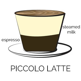 پیکولو لاته Piccolo Latte - سایت زیلوکس