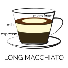 ماکیاتو بلند Long Macchiato - سایت زیلوکس